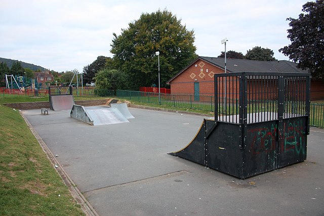 Victoria Park Skatepark